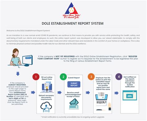ers dole login|DOLE.
